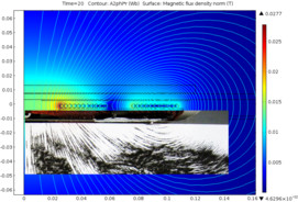 Multiphysics Simulation Helps Miele to Optimize Induction Stove Designs