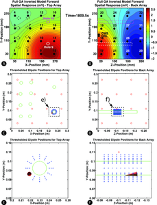 Multiphysics Simulations Help Track Underground Fluid Movements