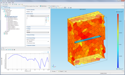 Picking the Pattern for a Stealth Antenna