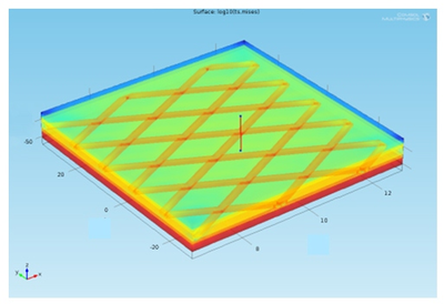 Boeing Simulates Thermal Expansion in Composites with Expanded Metal Foil ...