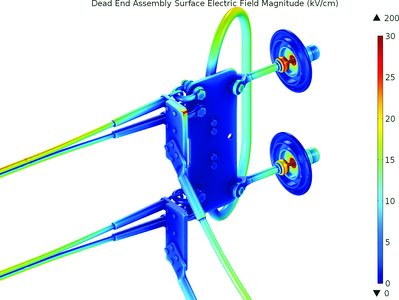 Enhancing Transmission Line Performance: Using Simulation to Optimize Design