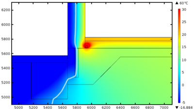 Using Multiphysics Simulation to Prevent Building Damage