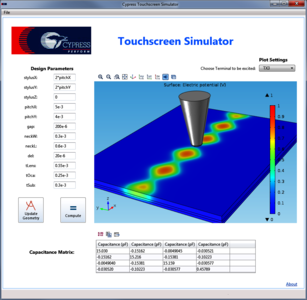 Getting Touchy-Feely with Touchscreen Design