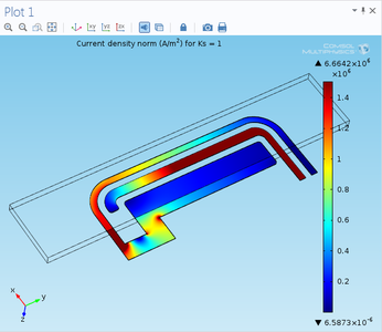 Bringing Glucose Monitoring to New Levels Through Integrated Sensor Design
