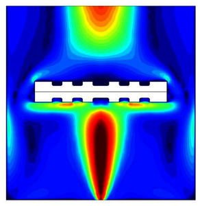 The Sweet Side of Simulation Behind the Scenes at Nestlé
