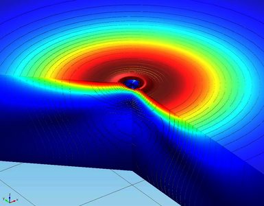 Simulating Laser-Material Interactions