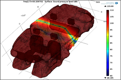 Virtually Tuning an Automotive Audio System