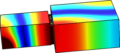 Shake, Rattle, and Roll