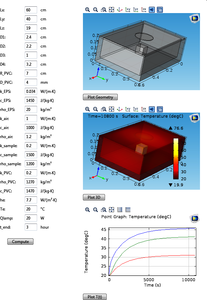 Multiphysics Analysis Helps Preserve the Past