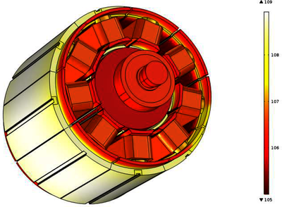 Revving up Electrohydraulic Power Steering with Virtual Prototyping
