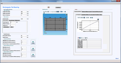 ASML Advances Computing Breakthroughs with Multiphysics Modeling