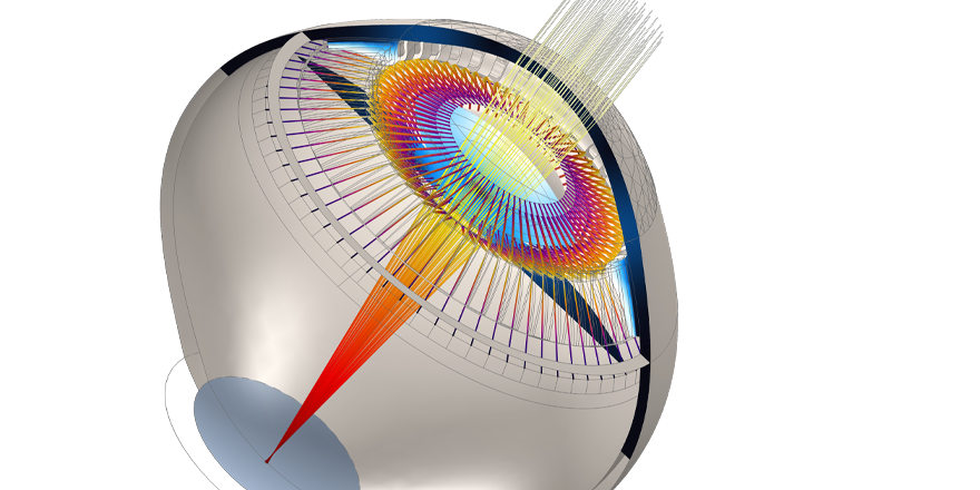 3D Parametric Full Eye Model Gives 20+ Years of Better Vision
