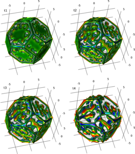 Illuminating Complex Material Behavior with Multiphysics Simulation
