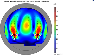National Grid Models Underground Cable Routes