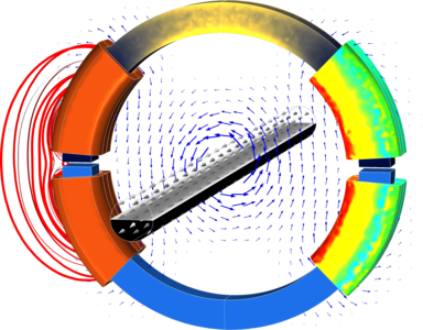 Optimizing Instrument Transformers and Sensors with Multiphysics Simulation