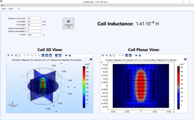 Illuminating the Physics Behind Electromagnetics Concepts with Applications