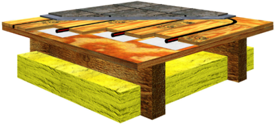 The Unseen Wonders of Radiant Heating, Cooling, and Snowmelting