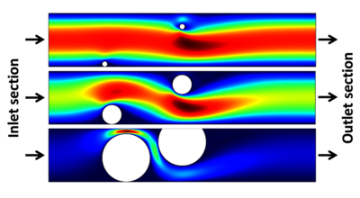 Adding Quantitative Systems Pharmacology to Pharmaceutical Science ...