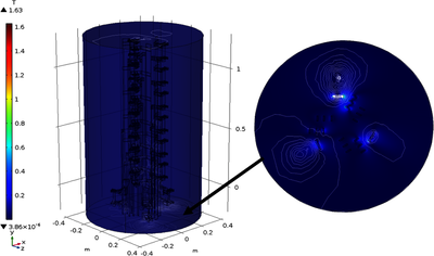 Multiphysics Simulation Drives Smart City Technology