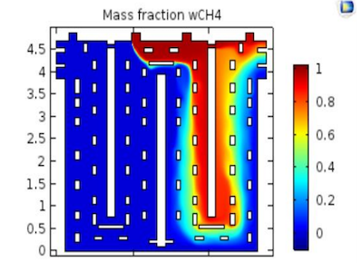 Designing an Eco-Friendly Anode Baking Process with Numerical Modeling