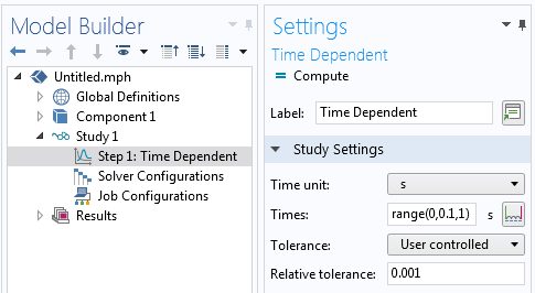 Modified Relative Tolerance